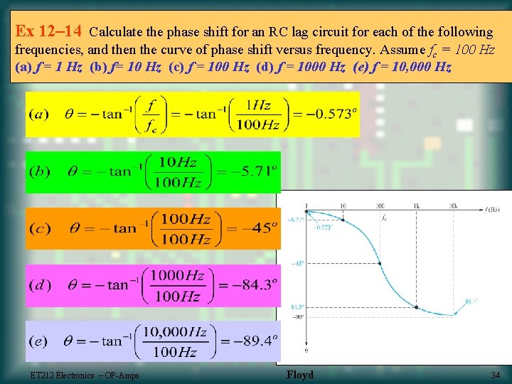 Ex 12– 14 Calculate the phase shift for an RC lag circuit for each