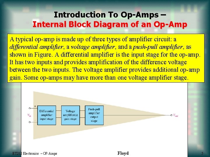 Introduction To Op-Amps – Internal Block Diagram of an Op-Amp A typical op-amp is