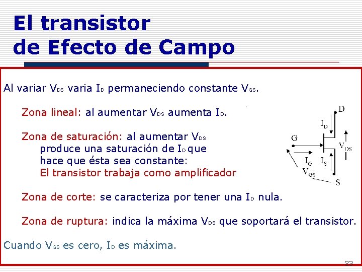 El transistor de Efecto de Campo Al variar VDS varia ID permaneciendo constante VGS.