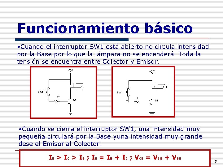 Funcionamiento básico • Cuando el interruptor SW 1 está abierto no circula intensidad por