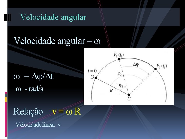 Velocidade angular – ω ω = ∆φ/∆t ω - rad/s Relação v = ω