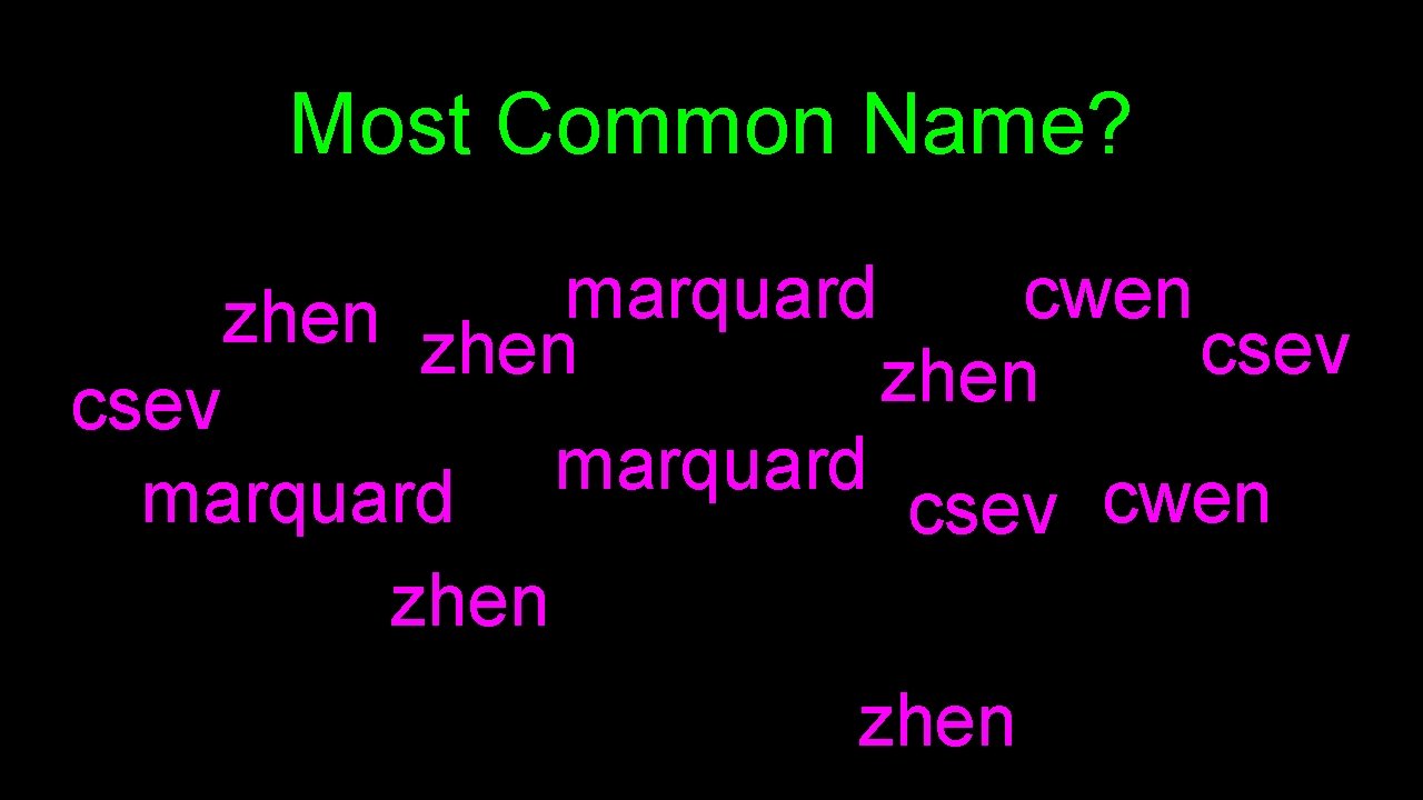 Most Common Name? marquard cwen zhen csev marquard csev cwen zhen 