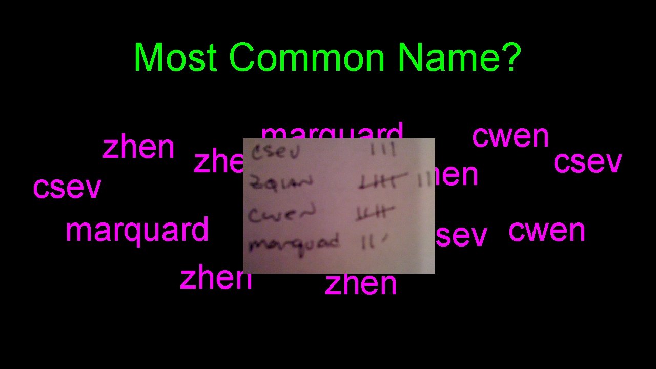 Most Common Name? marquard cwen zhen csev marquard csev cwen zhen 