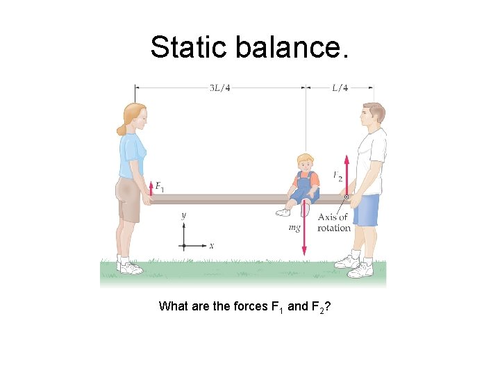 Static balance. What are the forces F 1 and F 2? Static balance. What are the forces F 1 and F 2?