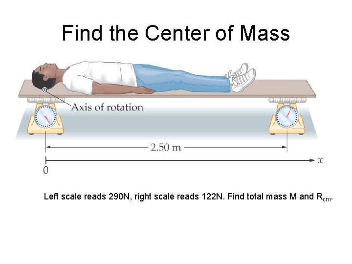 Find the Center of Mass Left scale reads 290 N, right scale reads 122 Find the Center of Mass Left scale reads 290 N, right scale reads 122