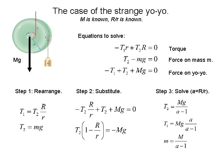 The case of the strange yo-yo. M is known, R/r is known. Equations to The case of the strange yo-yo. M is known, R/r is known. Equations to