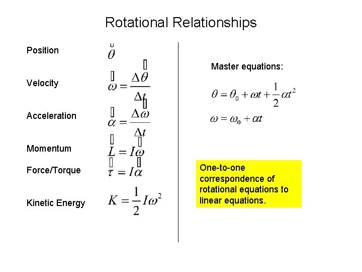Rotational Relationships Position Master equations: Velocity Acceleration Momentum Force/Torque Kinetic Energy One-to-one correspondence of Rotational Relationships Position Master equations: Velocity Acceleration Momentum Force/Torque Kinetic Energy One-to-one correspondence of
