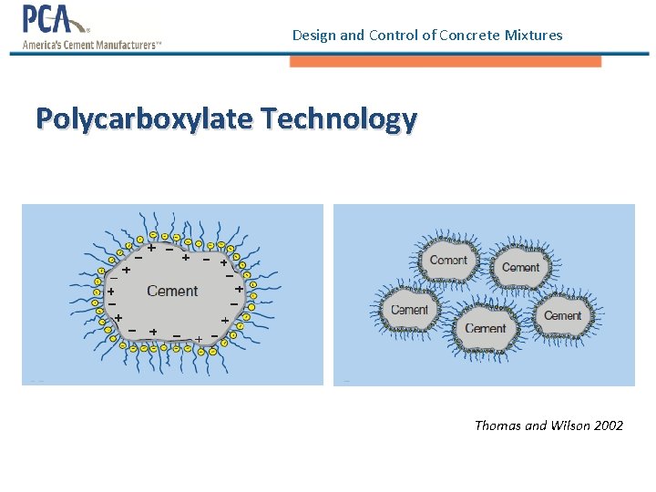 Design and Control of Concrete Mixtures Polycarboxylate Technology Thomas and Wilson 2002 