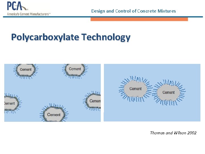 Design and Control of Concrete Mixtures Polycarboxylate Technology Thomas and Wilson 2002 