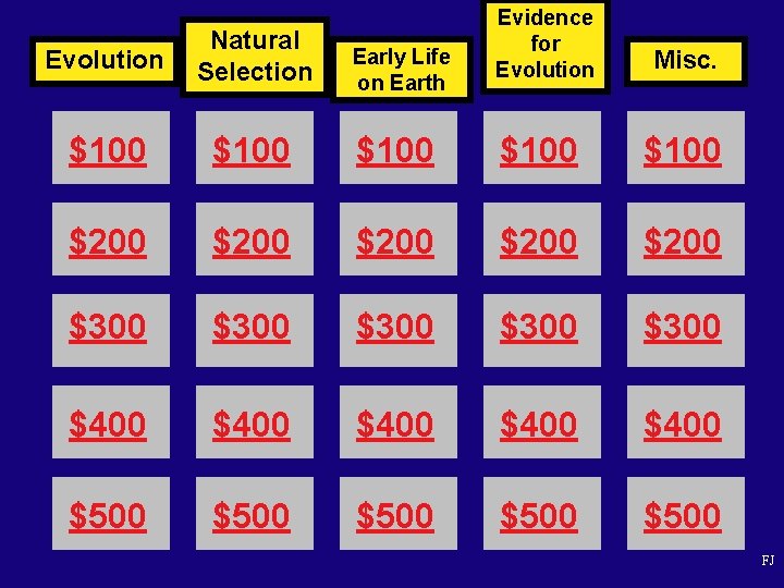 Evidence for Evolution Natural Selection $100 $100 $200 $200 $300 $300 $400 $400 $500