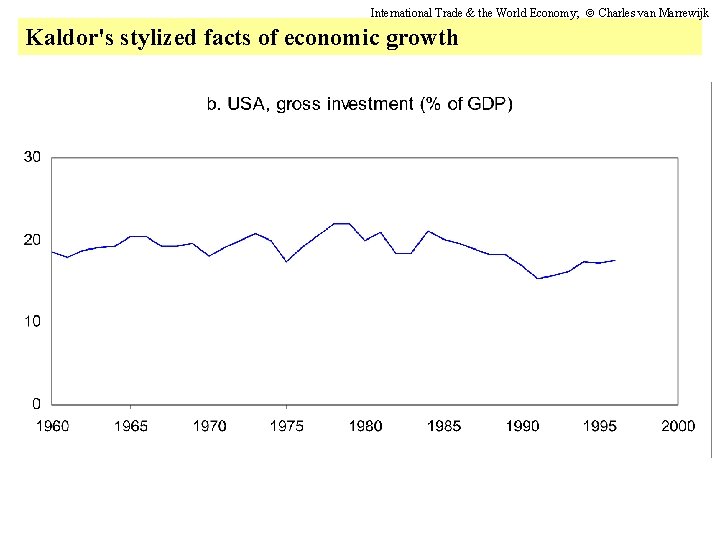 International Trade & the World Economy; Charles van Marrewijk Kaldor's stylized facts of economic