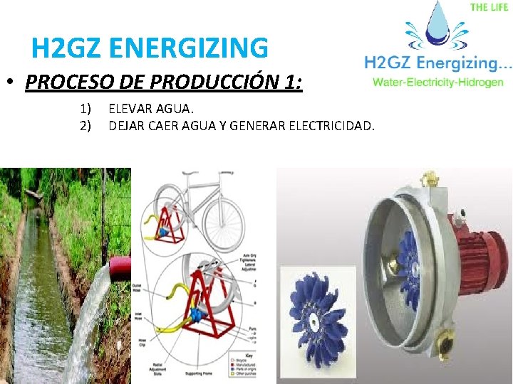 H 2 GZ ENERGIZING • PROCESO DE PRODUCCIÓN 1: 1) 2) ELEVAR AGUA. DEJAR