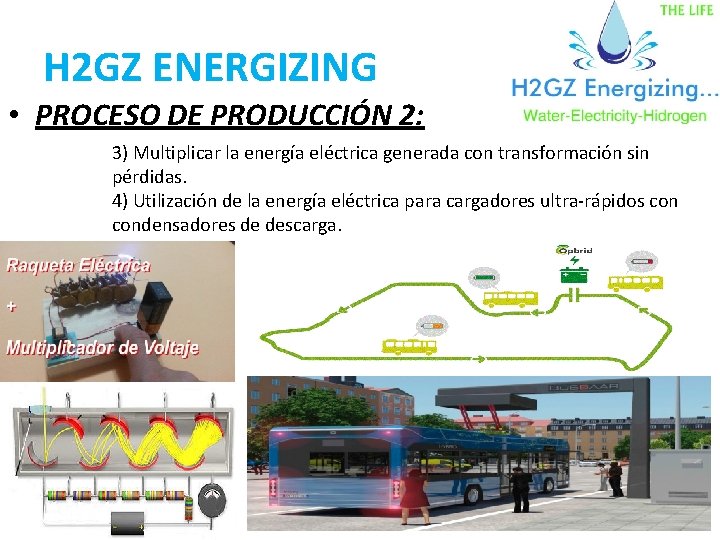 H 2 GZ ENERGIZING • PROCESO DE PRODUCCIÓN 2: 3) Multiplicar la energía eléctrica