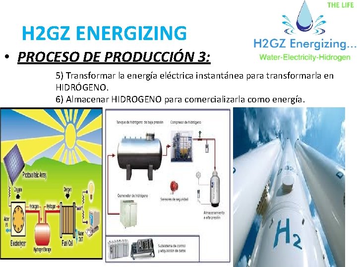 H 2 GZ ENERGIZING • PROCESO DE PRODUCCIÓN 3: 5) Transformar la energía eléctrica