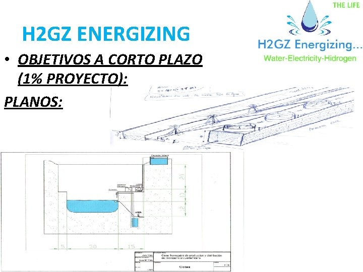 H 2 GZ ENERGIZING • OBJETIVOS A CORTO PLAZO (1% PROYECTO): PLANOS: 