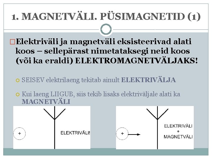 1. MAGNETVÄLI. PÜSIMAGNETID (1) �Elektriväli ja magnetväli eksisteerivad alati koos – sellepärast nimetataksegi neid