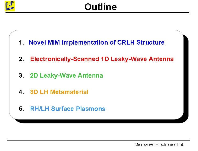 Outline 1. Novel MIM Implementation of CRLH Structure 2. Electronically-Scanned 1 D Leaky-Wave Antenna