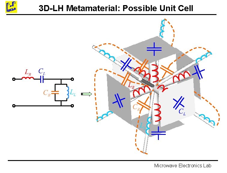 3 D-LH Metamaterial: Possible Unit Cell Microwave Electronics Lab 