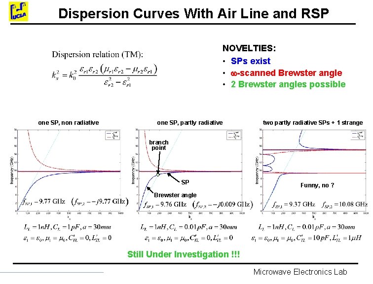Dispersion Curves With Air Line and RSP NOVELTIES: • SPs exist • -scanned Brewster