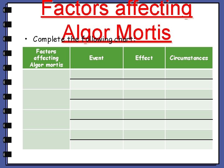 Factors affecting Algor Mortis • Complete the following chart: Factors affecting Algor mortis Event Factors affecting Algor Mortis • Complete the following chart: Factors affecting Algor mortis Event