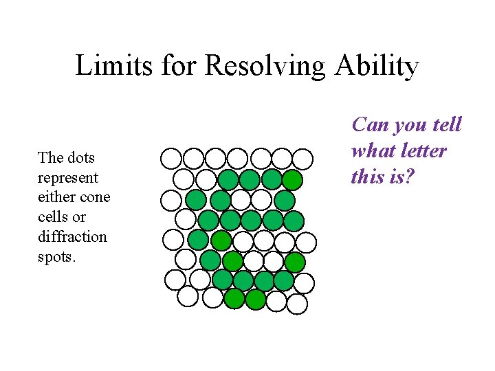 Limits for Resolving Ability The dots represent either cone cells or diffraction spots. Can