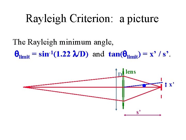 Rayleigh Criterion: a picture The Rayleigh minimum angle, limit = sin-1(1. 22 /D) and