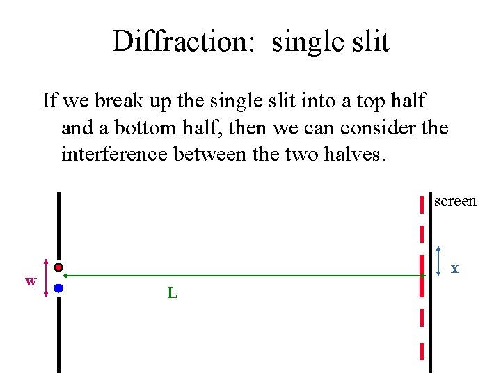 Diffraction: single slit If we break up the single slit into a top half