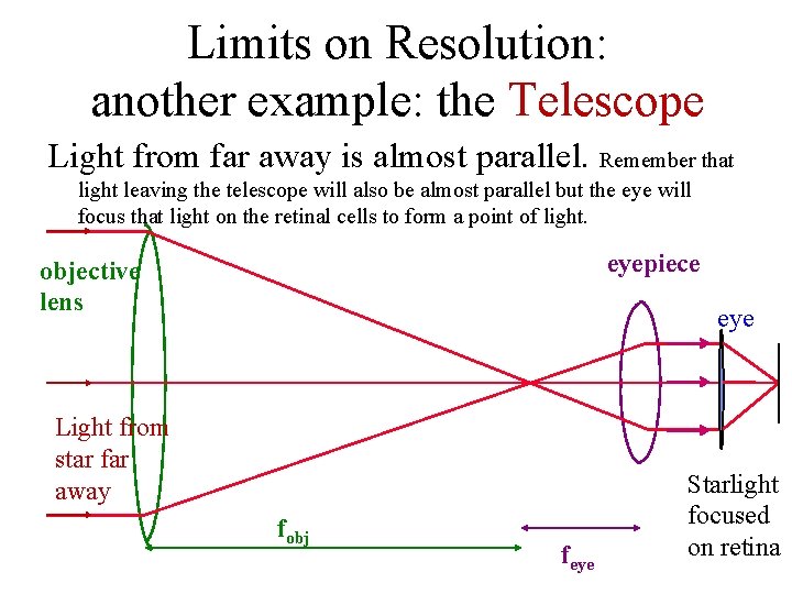 Limits on Resolution: another example: the Telescope Light from far away is almost parallel.