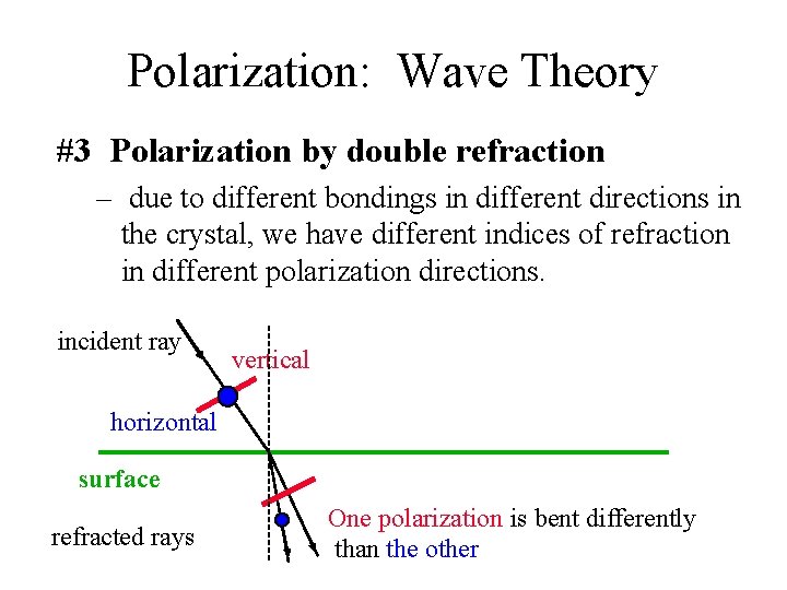 Polarization: Wave Theory #3 Polarization by double refraction – due to different bondings in