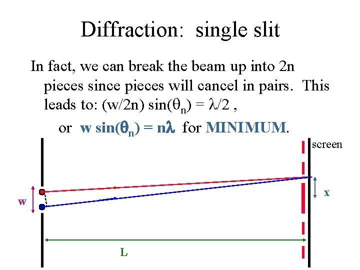 Diffraction: single slit In fact, we can break the beam up into 2 n