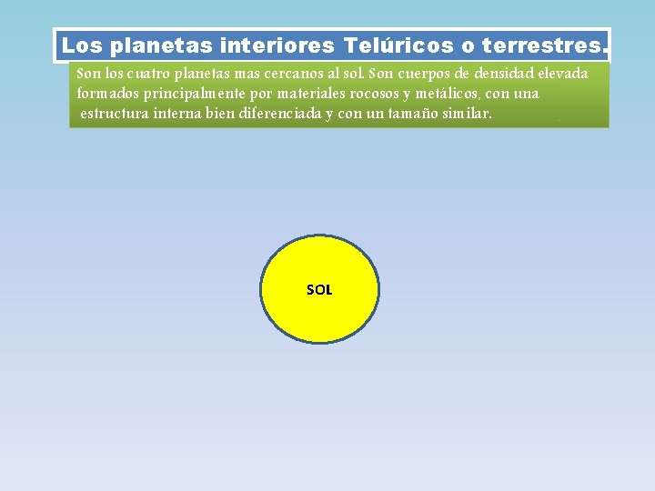 Los planetas interiores Telúricos o terrestres. Son los cuatro planetas mas cercanos al sol.