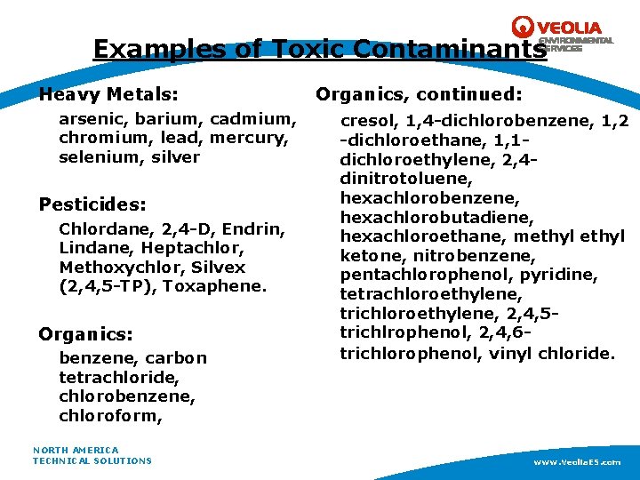 Examples of Toxic Contaminants Heavy Metals: arsenic, barium, cadmium, chromium, lead, mercury, selenium, silver