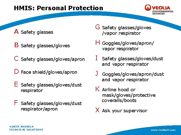 HMIS: Personal Protection G Safety glasses/gloves /vapor respirator A Safety glasses B Safety glasses/gloves