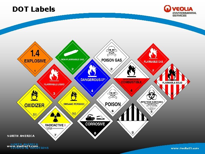 DOT Labels NORTH AMERICA www. Veolia. ES. com TECHNICAL SOLUTIONS www. Veolia. ES. com