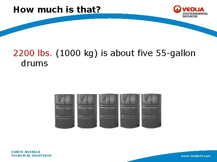 How much is that? 2200 lbs. (1000 kg) is about five 55 -gallon drums
