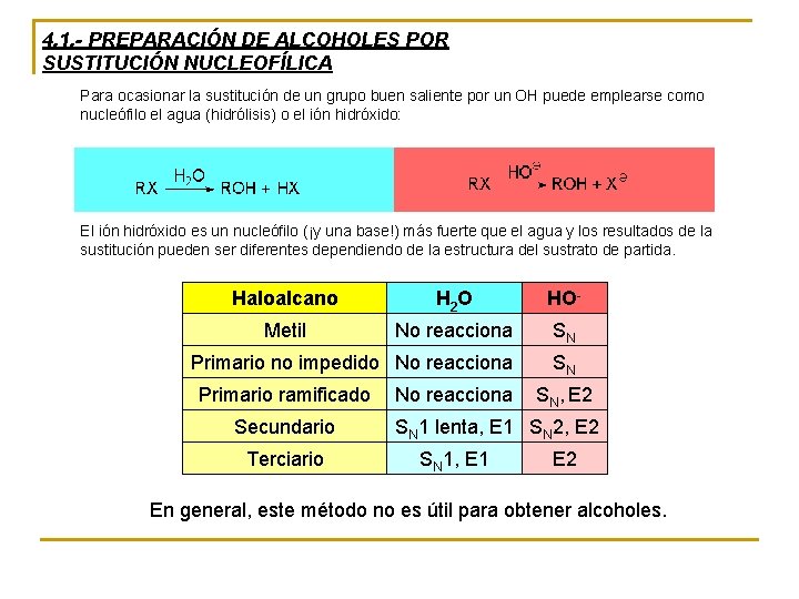 4. 1. - PREPARACIÓN DE ALCOHOLES POR SUSTITUCIÓN NUCLEOFÍLICA Para ocasionar la sustitución de 4. 1. - PREPARACIÓN DE ALCOHOLES POR SUSTITUCIÓN NUCLEOFÍLICA Para ocasionar la sustitución de