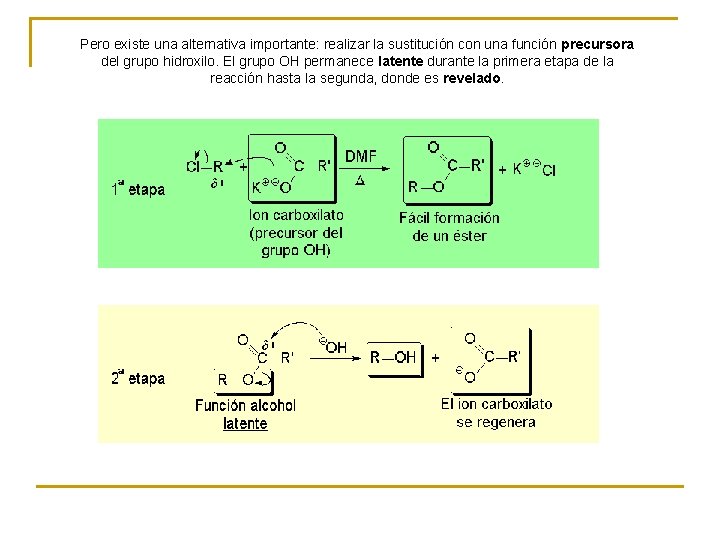 Pero existe una alternativa importante: realizar la sustitución con una función precursora del grupo Pero existe una alternativa importante: realizar la sustitución con una función precursora del grupo