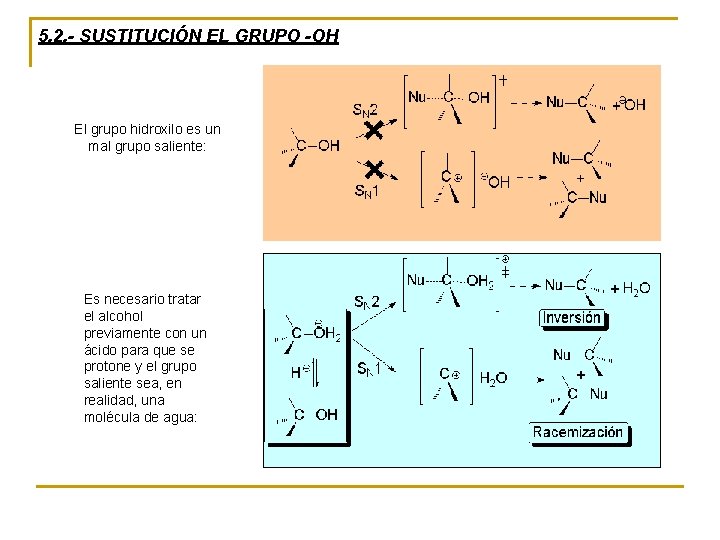 5. 2. - SUSTITUCIÓN EL GRUPO -OH El grupo hidroxilo es un mal grupo 5. 2. - SUSTITUCIÓN EL GRUPO -OH El grupo hidroxilo es un mal grupo