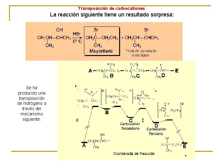 Transposición de carbocationes La reacción siguiente tiene un resultado sorpresa: Se ha producido una Transposición de carbocationes La reacción siguiente tiene un resultado sorpresa: Se ha producido una