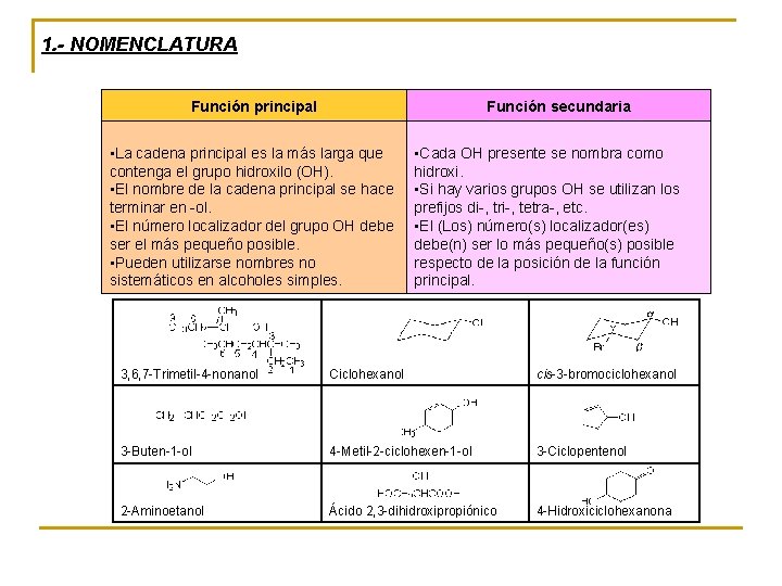 1. - NOMENCLATURA Función principal Función secundaria • La cadena principal es la más 1. - NOMENCLATURA Función principal Función secundaria • La cadena principal es la más