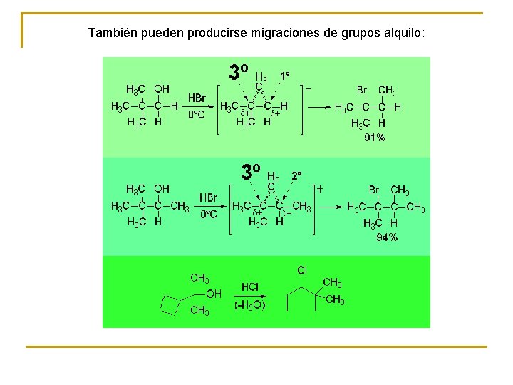 También pueden producirse migraciones de grupos alquilo: También pueden producirse migraciones de grupos alquilo: