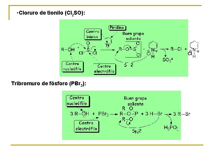 • Cloruro de tionilo (Cl 2 SO): Tribromuro de fósforo (PBr 3): • Cloruro de tionilo (Cl 2 SO): Tribromuro de fósforo (PBr 3):