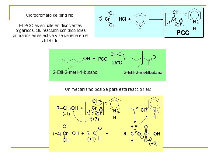 Clorocromato de piridinio El PCC es soluble en disolventes orgánicos. Su reacción con alcoholes Clorocromato de piridinio El PCC es soluble en disolventes orgánicos. Su reacción con alcoholes