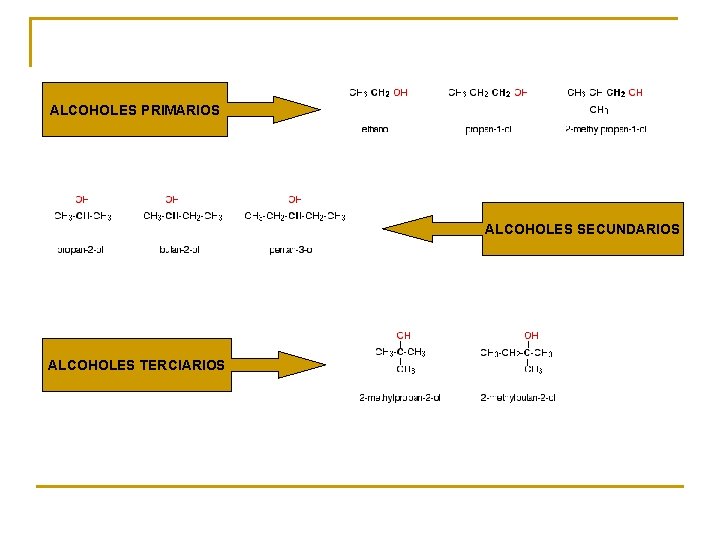 ALCOHOLES PRIMARIOS ALCOHOLES SECUNDARIOS ALCOHOLES TERCIARIOS ALCOHOLES PRIMARIOS ALCOHOLES SECUNDARIOS ALCOHOLES TERCIARIOS
