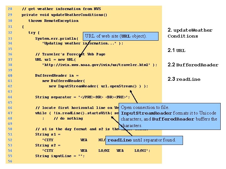 28 // get weather information from NWS 29 private void update. Weather. Conditions() 30