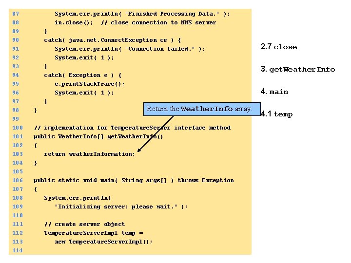 87 88 89 90 System. err. println( "Finished Processing Data. " ); in. close();