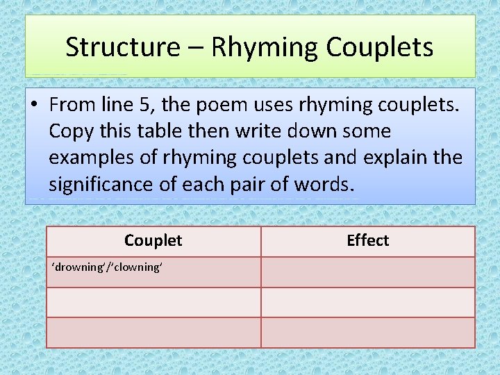 Structure – Rhyming Couplets • From line 5, the poem uses rhyming couplets. Copy Structure – Rhyming Couplets • From line 5, the poem uses rhyming couplets. Copy