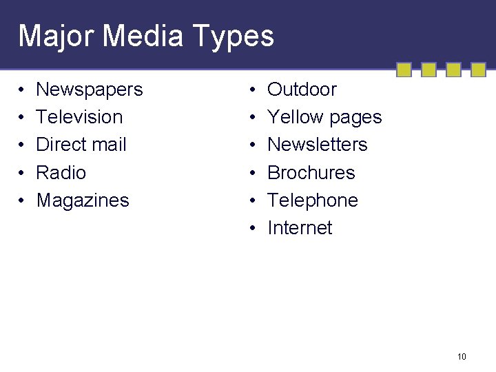 Major Media Types • • • Newspapers Television Direct mail Radio Magazines • •