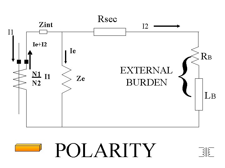 I 1 Rsec Zint Ie+I 2 N 1 I 1 N 2 Ie Ze