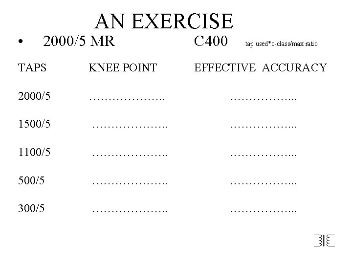  • AN EXERCISE 2000/5 MR C 400 tap used*c-class/max ratio TAPS KNEE POINT